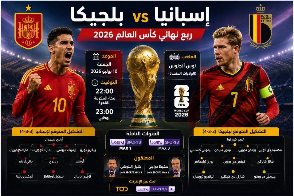 القنوات الناقلة لمباراة إسبانيا وبلجيكا في ربع نهائي كأس العالم 2026 وموعد المباراة والمعلقين.