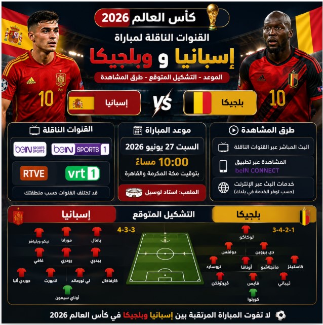 القنوات الناقلة لمباراة إسبانيا وبلجيكا