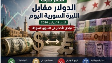 سعر صرف الدولار مقابل الليرة السورية اليوم الأحد 12 يوليو 2026 وتراجع الدولار في السوق السوداء