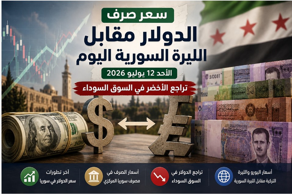 سعر صرف الدولار مقابل الليرة السورية اليوم الأحد 12 يوليو 2026 وتراجع الدولار في السوق السوداء