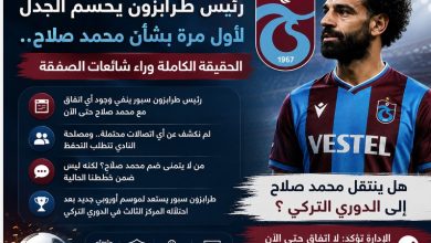 رئيس طرابزون يحسم الجدل لأول مرة بشأن محمد صلاح.. الحقيقة الكاملة وراء شائعات الصفقة