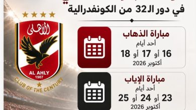 تفاصيل موعد الأهلي في دور الـ32 بالكونفدرالية
