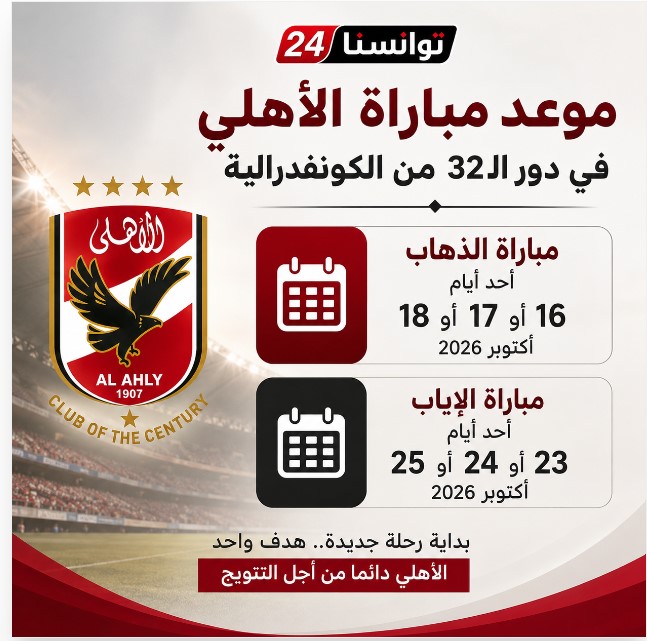 تفاصيل موعد الأهلي في دور الـ32 بالكونفدرالية