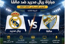 معلق مباراة ريال مدريد ضد مالقا خليل البلوشي في الدوري الإسباني 2026-2027