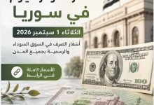 سعر الدولار اليوم في سوريا الثلاثاء 1 سبتمبر 2026 وأسعار الصرف في السوق السوداء والرسمية