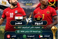 توقيت مباراة منتخب مصر وأنجولا في تصفيات كأس أمم إفريقيا 2027.. وموعد ماتش Egypt vs Angola والقنوات الناقلة