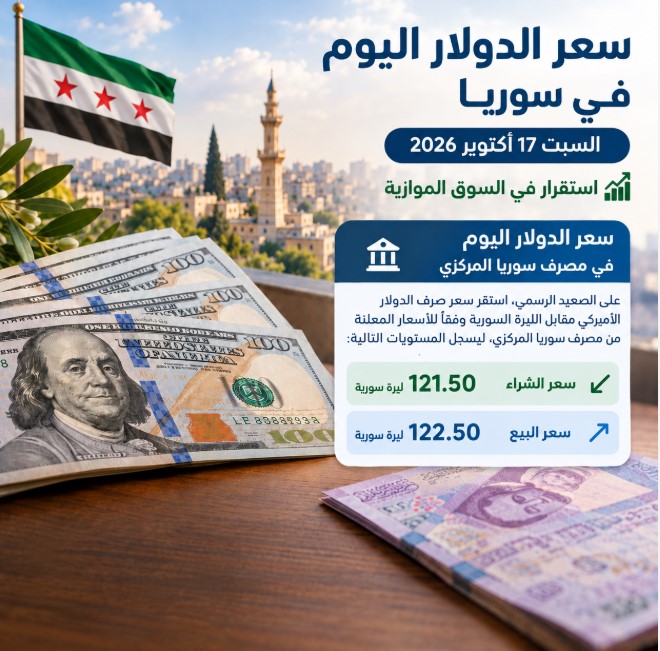 سعر الدولار اليوم في سوريا السبت